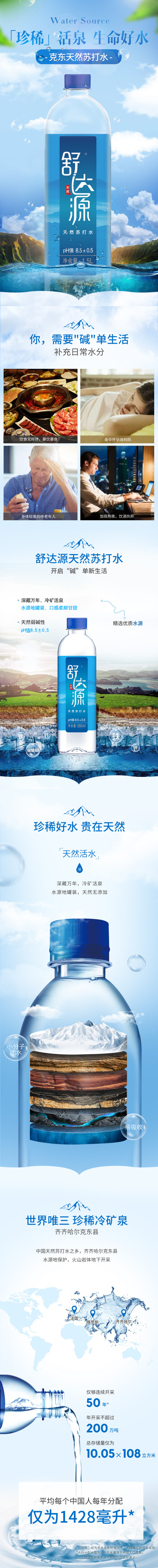 FireShot Capture 060 - 【舒达源L】舒达源克东天然苏打水1.5L_6瓶 碱性水矿泉水饮用水无气整箱家庭装 尿酸高饮用水 备孕儿童水【行情 报价 价格 评测】-京东_ - item.jd.com.png